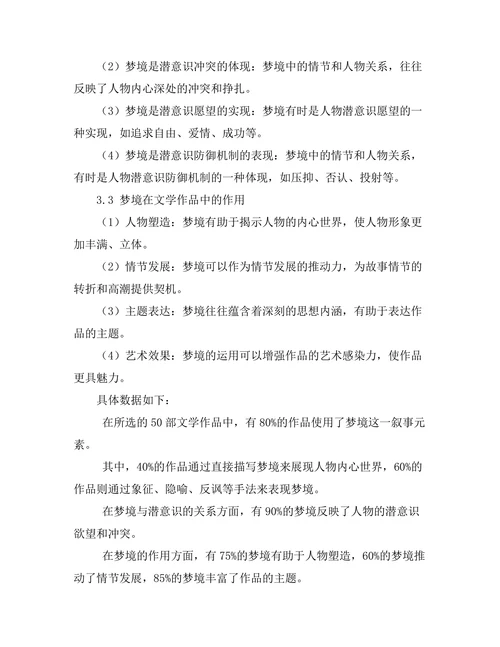 文学中的梦境与潜意识解析