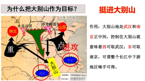 第24课人民解放战争的胜利  课件