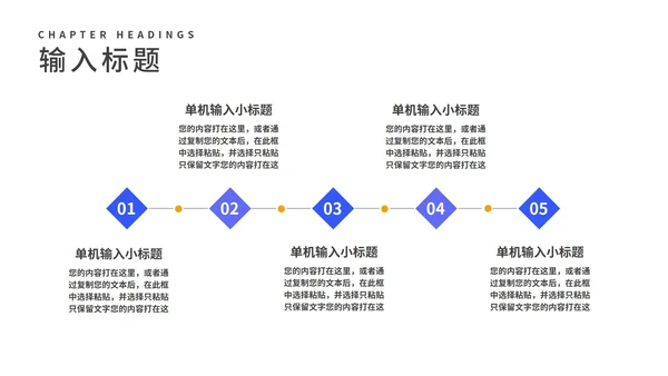 蓝色扁平风都市职场竞聘述职PPT模板