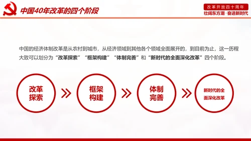 学习2019改革开放40周年大会党政党建PPT