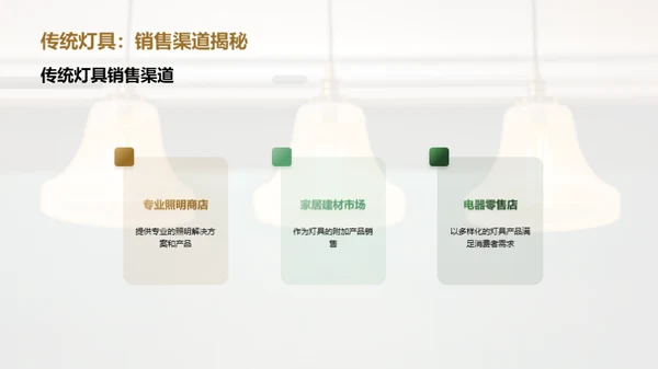 照亮未来：灯具行业透视