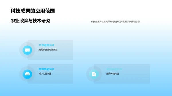 农业科技与政策的同步舞