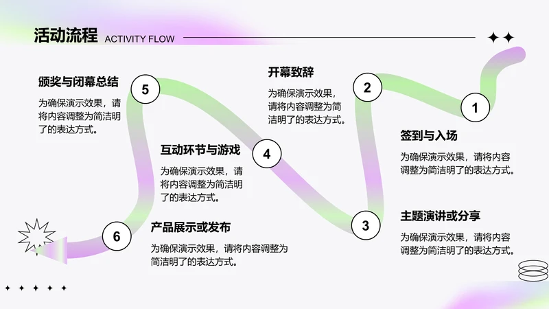 创意风活动介绍PPT流程图