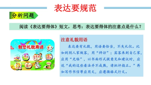 八年级语文上册第六单元写作：表达要得体 课件(共20张PPT)