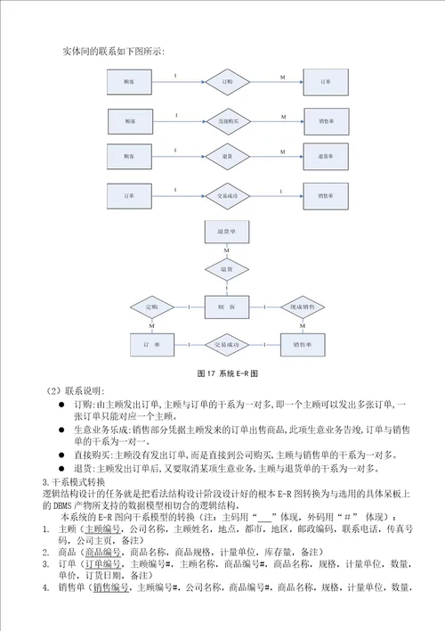 超市进销存系统