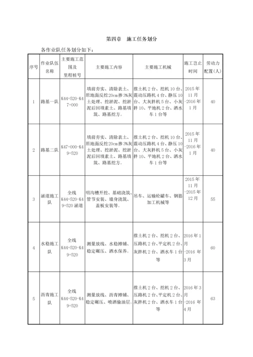 总体施工进度计划.docx