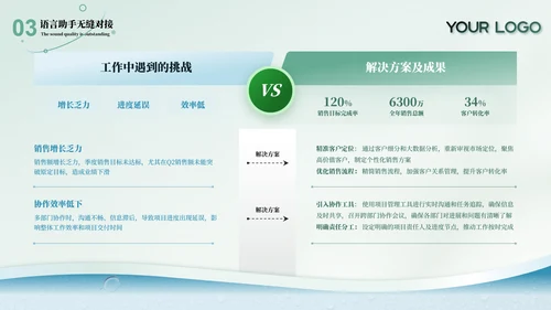 绿色洗护用品春季新品发布会ppt模板