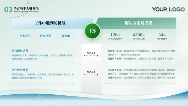 绿色洗护用品春季新品发布会ppt模板