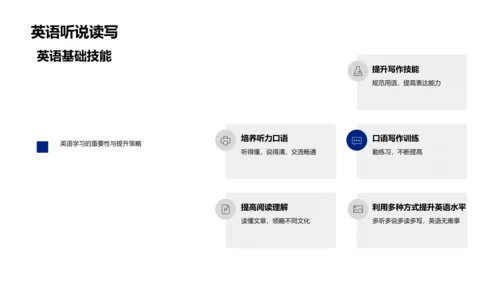 四年级学习导航PPT模板