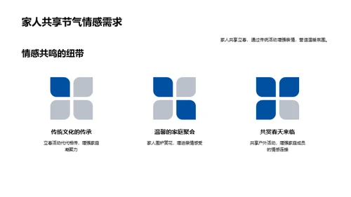 立春营销心理解析