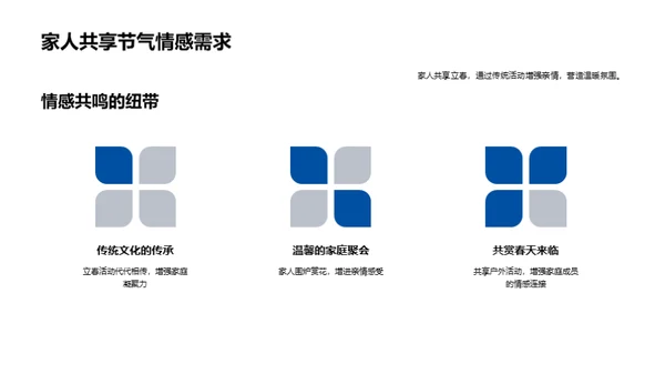 立春营销心理解析