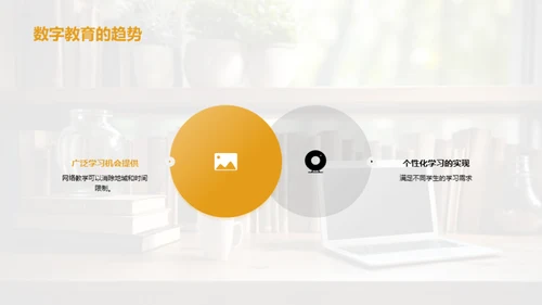 数字化教育之路