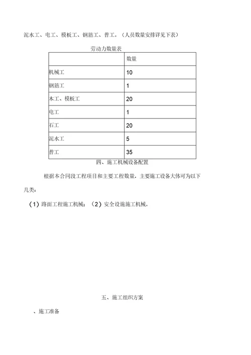 二车间公路施工组织设计方案.doc5