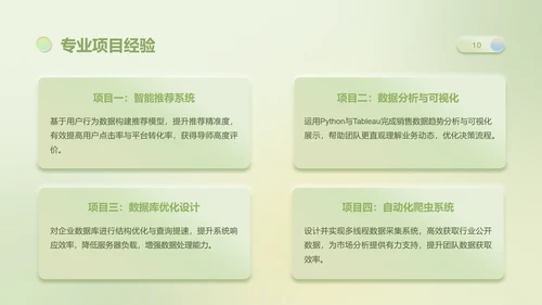 眠眠兔果绿色简约风个人简历