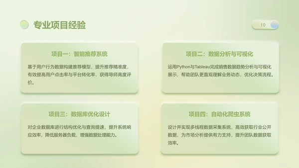眠眠兔果绿色简约风个人简历