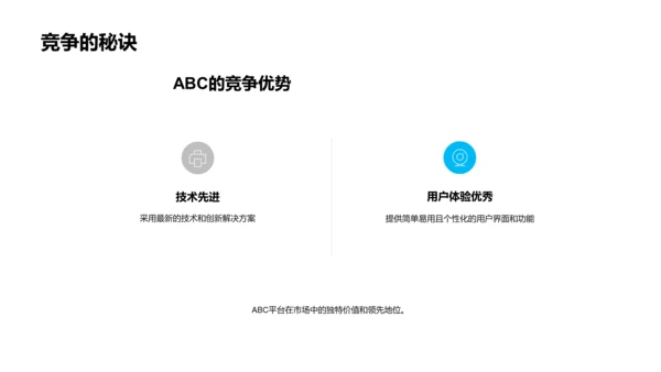 ABC平台投资者介绍会PPT模板