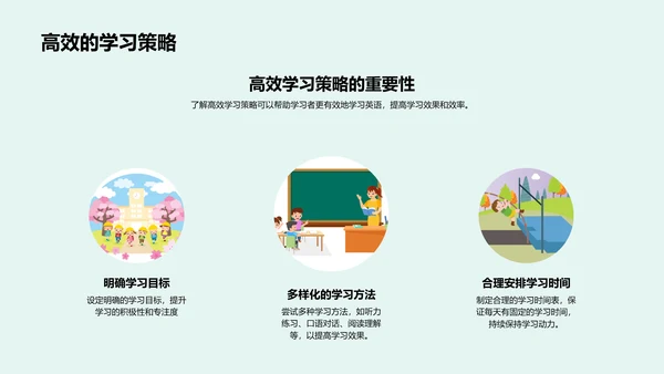 英语学习实务PPT模板