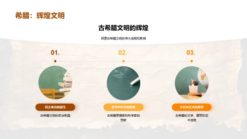 古代文明解析