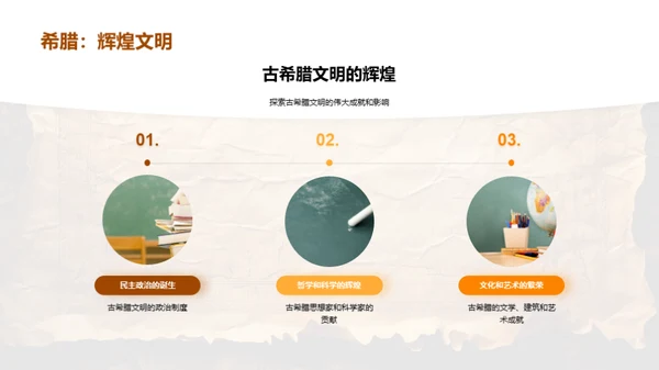 古代文明解析