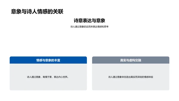 文学课堂诗歌深度解析PPT模板