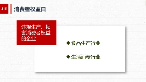 “315消费者权益日”知识讲座教育课件