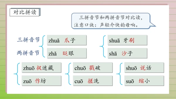 【课堂无忧】汉语拼音-8. zh ch sh r 任务型教学（第1课时）（课件）
