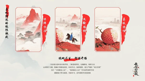 蓝红色简约风长安的荔枝读书分享PPT模板