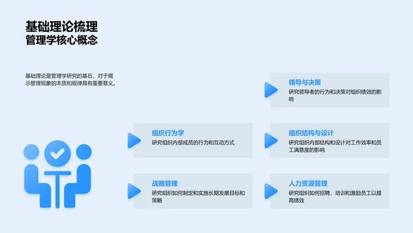 管理学开题答辩PPT模板