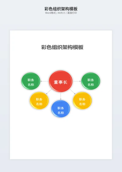 彩色组织架构模板