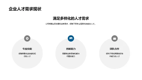 个人成长与企业发展