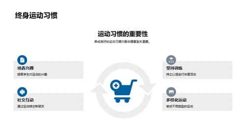 健康体育教学新纪元