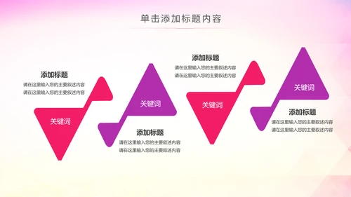 青春正能量五四青年节共青团团委总结PPT模板