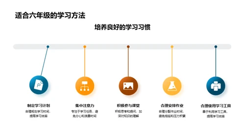 掌握高效学习法