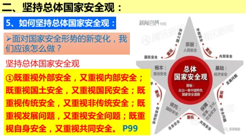 4.9.1 认识总体国家安全观