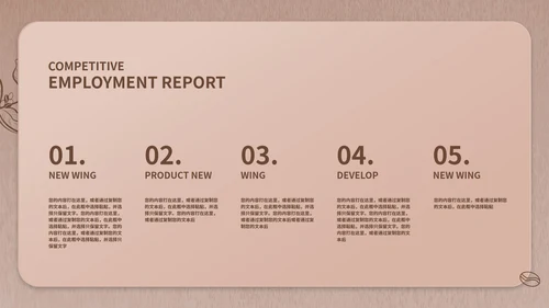 褐色简约风咖啡店创业计划PPT模板