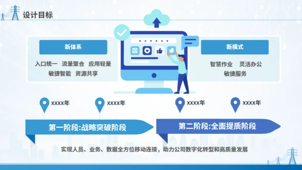移动应用顶层设计规划通用PPT模板