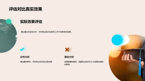 专科知识掌握与应用