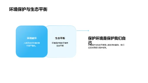 蓝色家园：环保行动起来