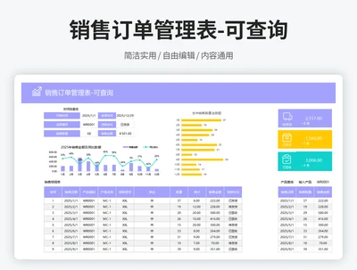 销售订单管理表-可查询
