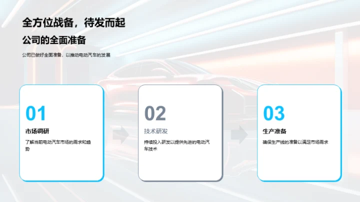 引领绿色未来：电动汽车之路