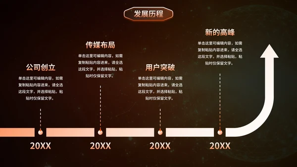 橙金科技风人工智能企业产品介绍PPT模板