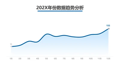 折线图-蓝色简约风数据分析