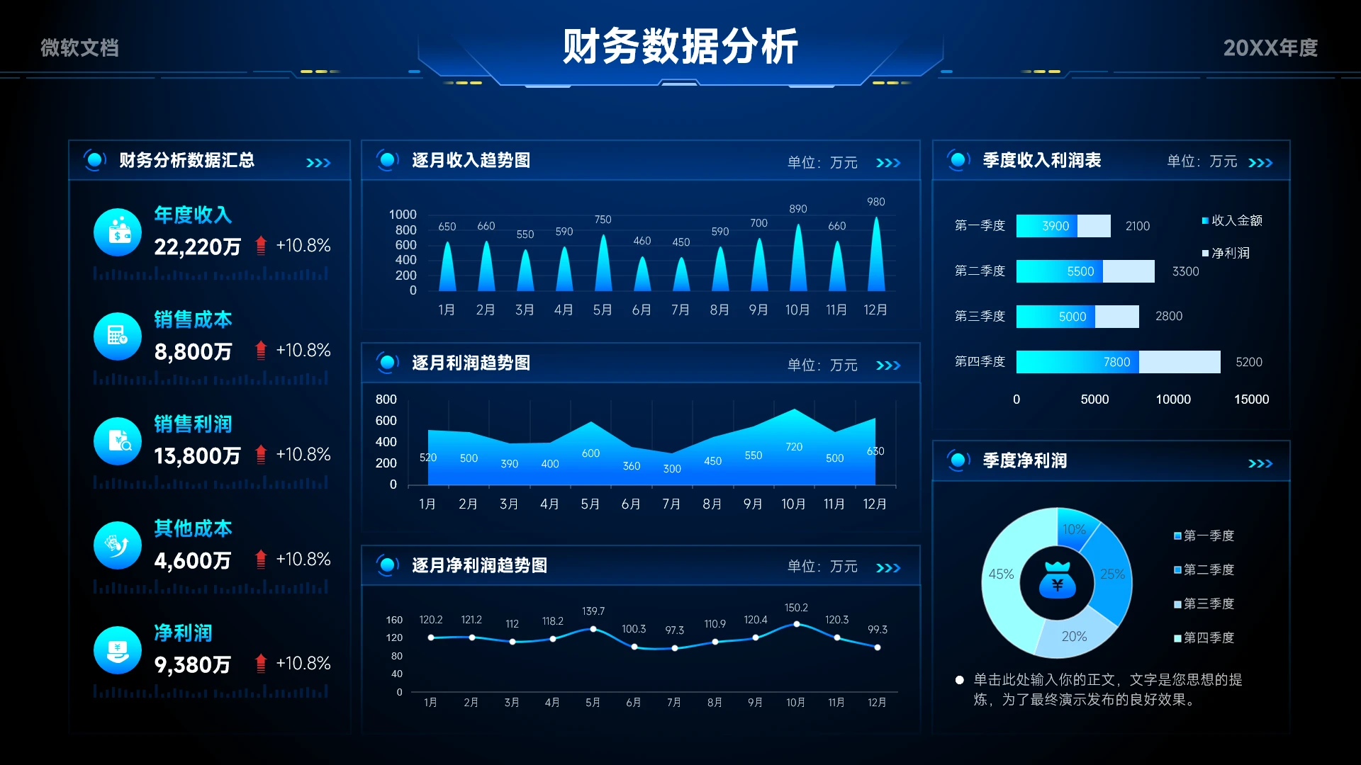蓝色科技风财务数据分析看板-10