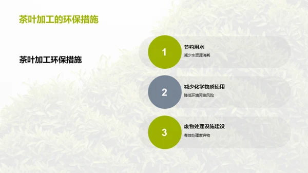 绿色革新：茶叶加工