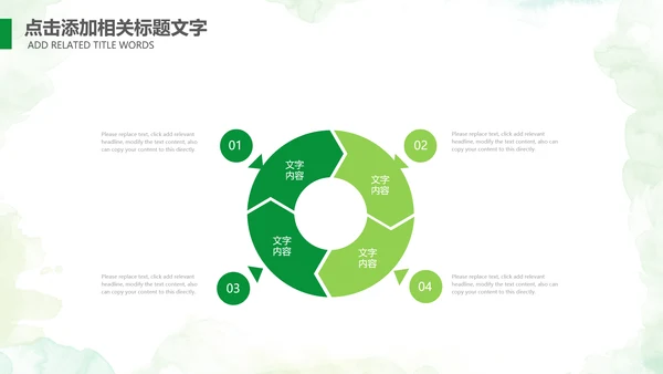 植树节指数造林生态文明环保PPT模板