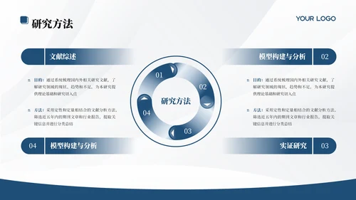 蓝色学院学术风文献汇报答辩PPT模板