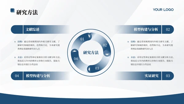 蓝色学院学术风文献汇报答辩PPT模板