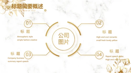 公司品牌策划方案工作总结计划动态PPT模板