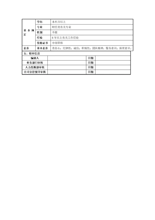 财务部岗位职责及任职要求