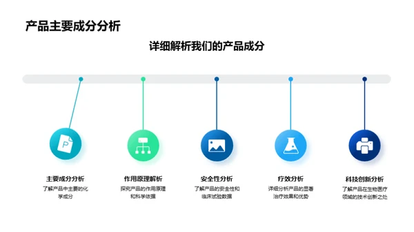 化学魔法 赋能医疗